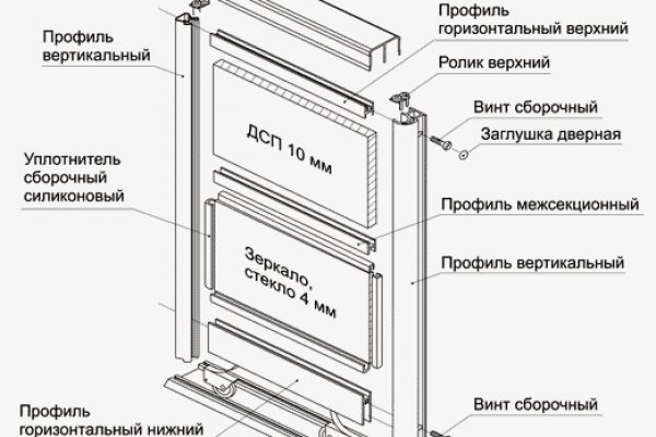 Кракен не работает сайт