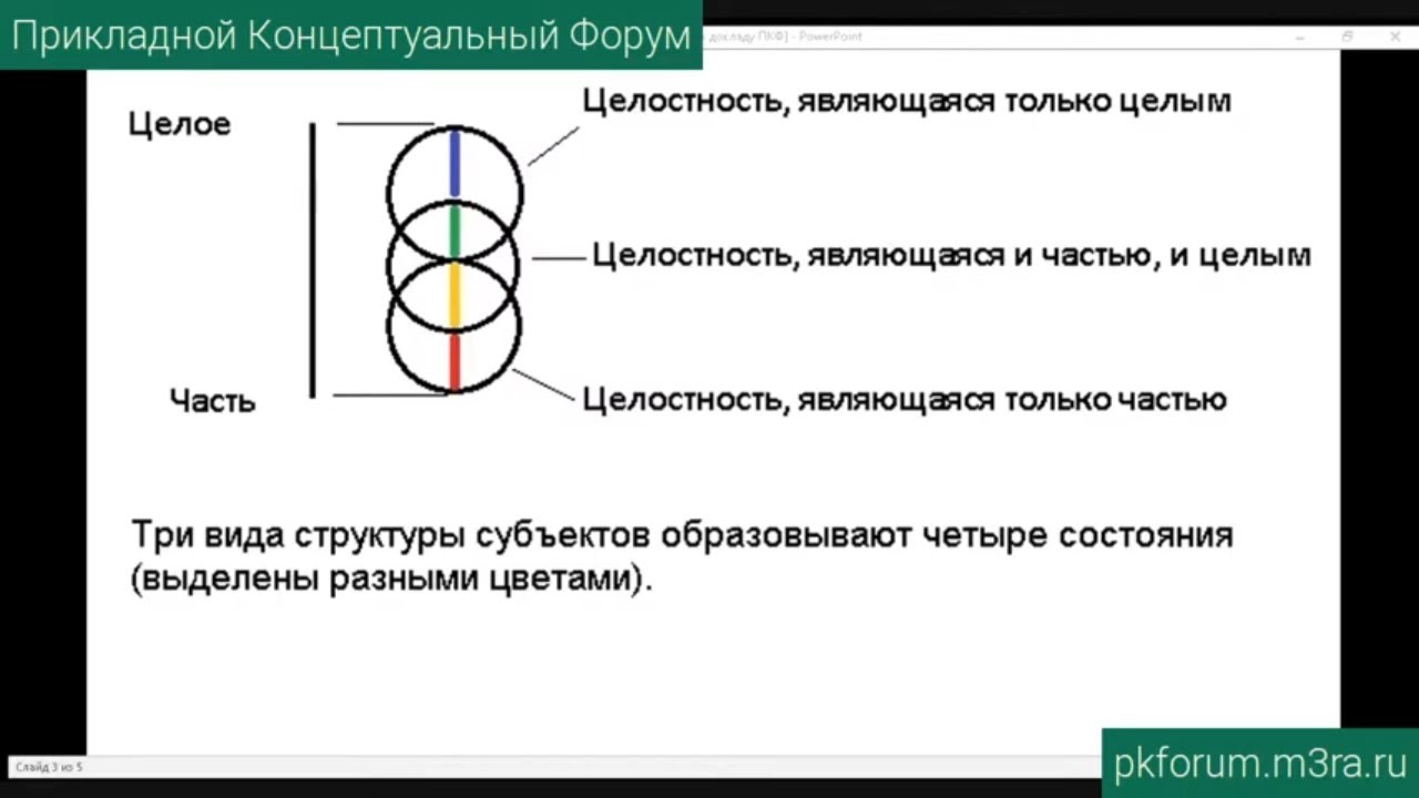 Как вернуть аккаунт кракен